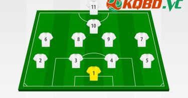 4-4-1-1