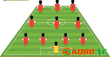 chiến thuật 4-3-3