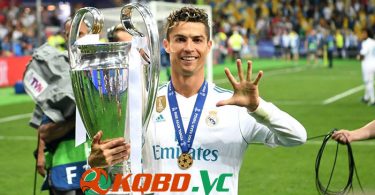 ronaldo đã ghi bao nhiêu bàn thắng