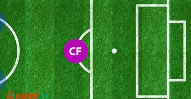 CF là gì trong bóng đá