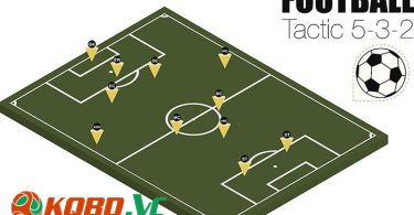 đội hình 5-3-2
