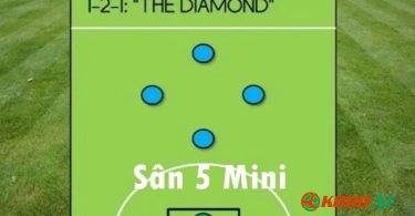 đội hình sân 5