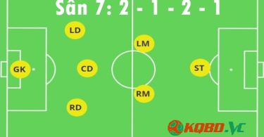 đội hình sân 7