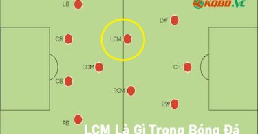 LCM trong bóng đá là gì