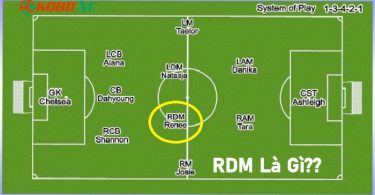 RDM trong bóng đá là gì