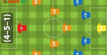 sơ đồ 4-5-1